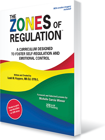 What are the Four Zones of Regulation? - The Zones of Regulation