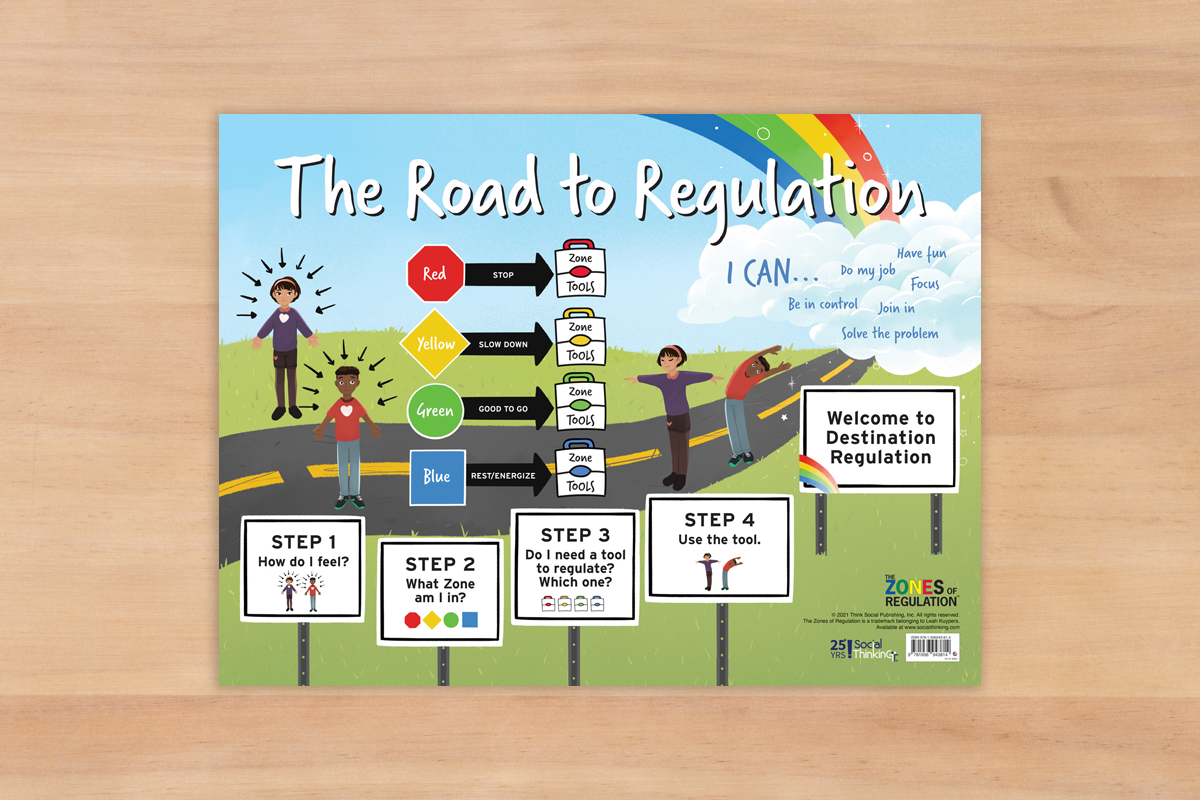 explore-products-the-zones-of-regulation