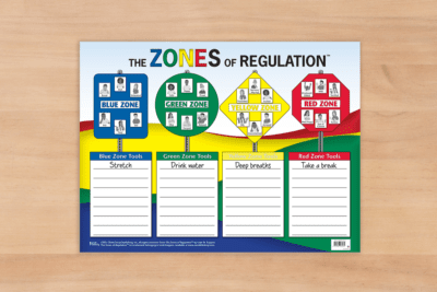 Explore Products | The Zones of Regulation