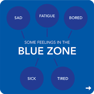 Blue Zone