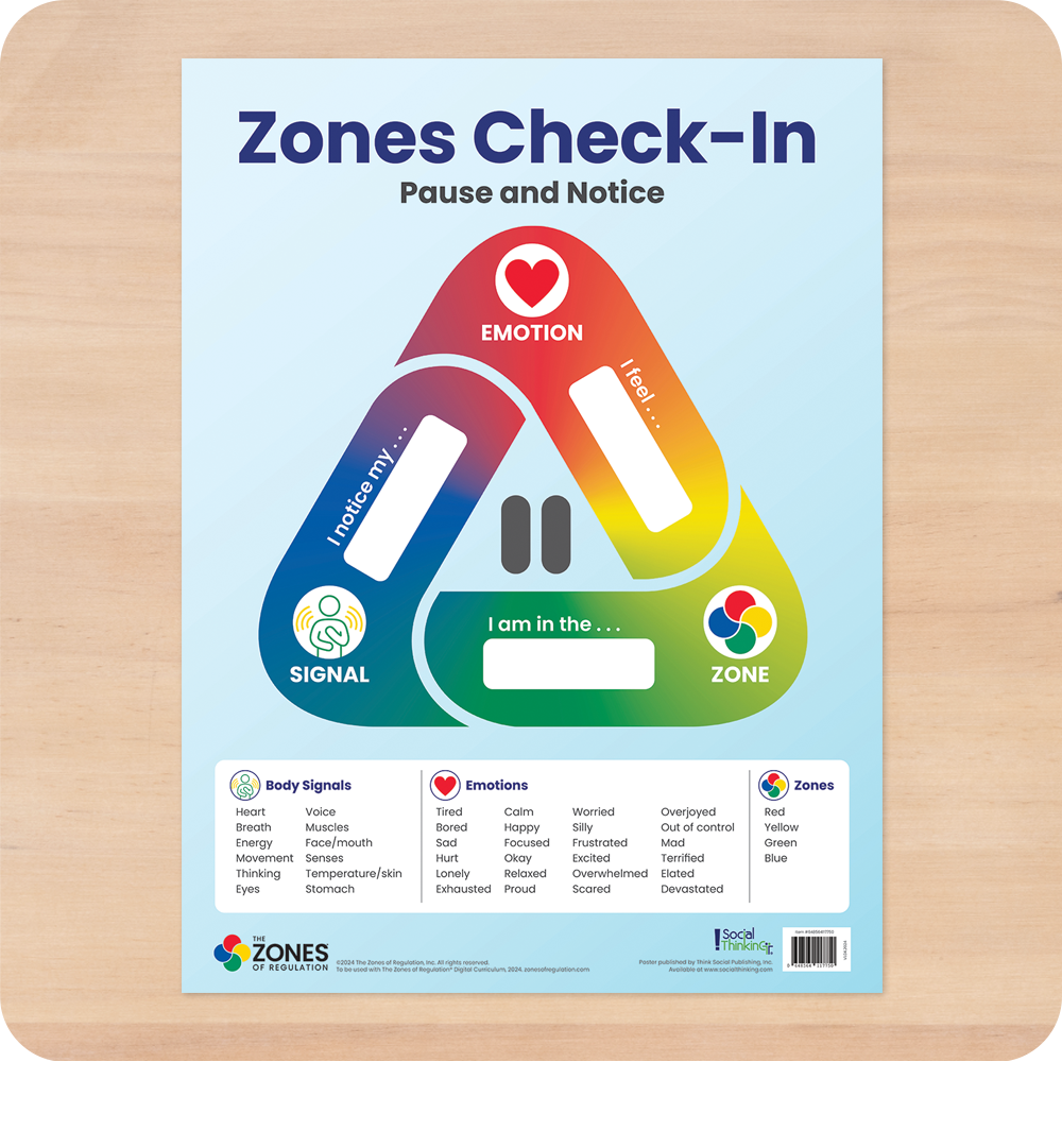 Zones of Regulation Hands-On Tools